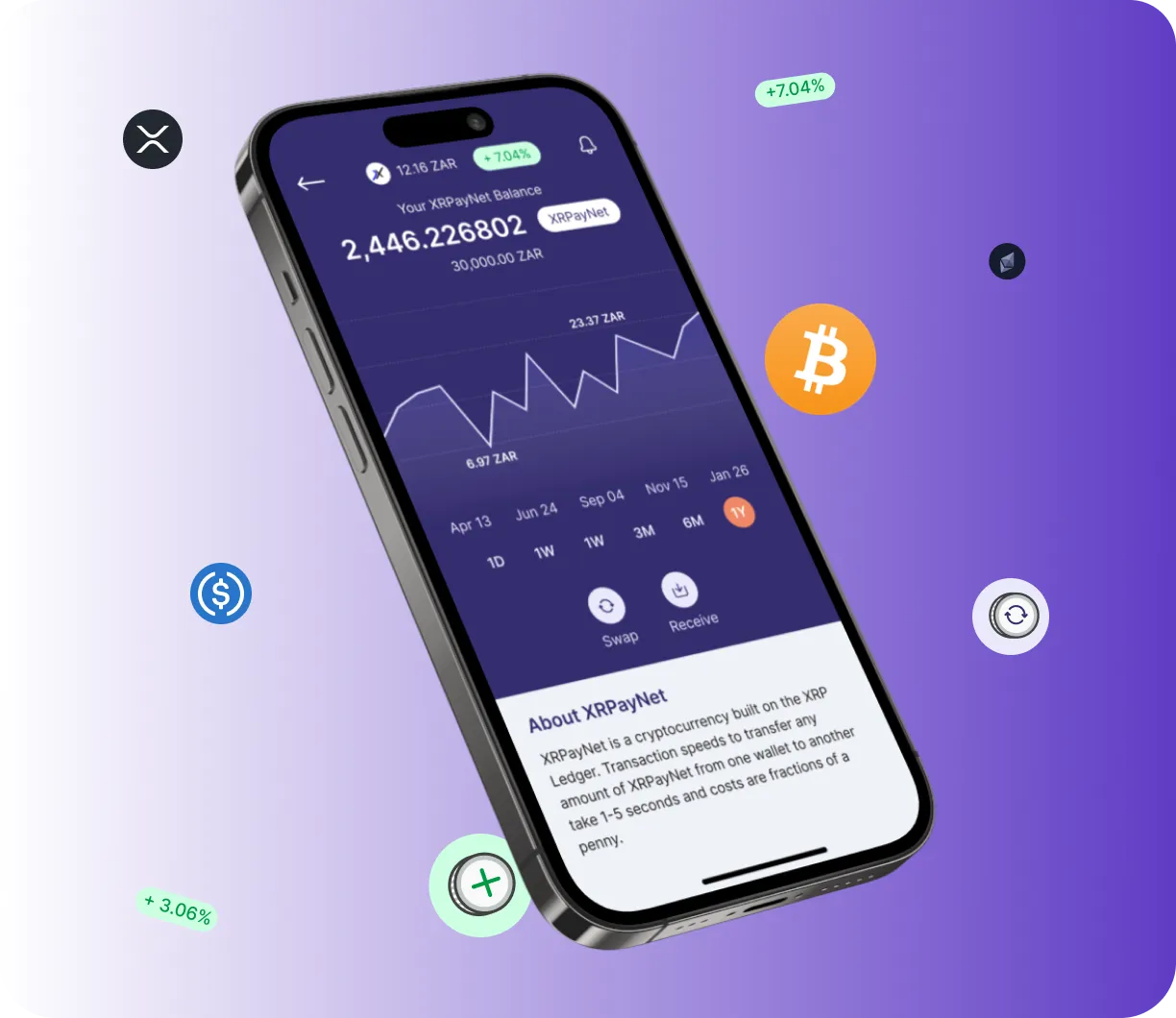 Eta Wealthmax - O que é o Eta Wealthmax?